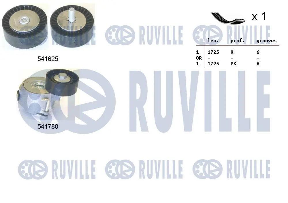 570144 RUVILLE Поликлиновой ременный комплект (фото 1)