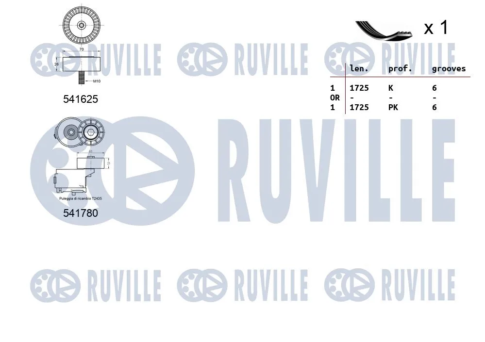 570144 RUVILLE Поликлиновой ременный комплект (фото 2)