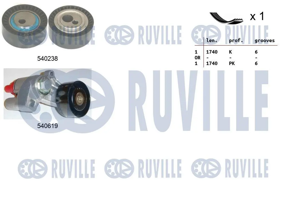 570146 RUVILLE Поликлиновой ременный комплект (фото 1)