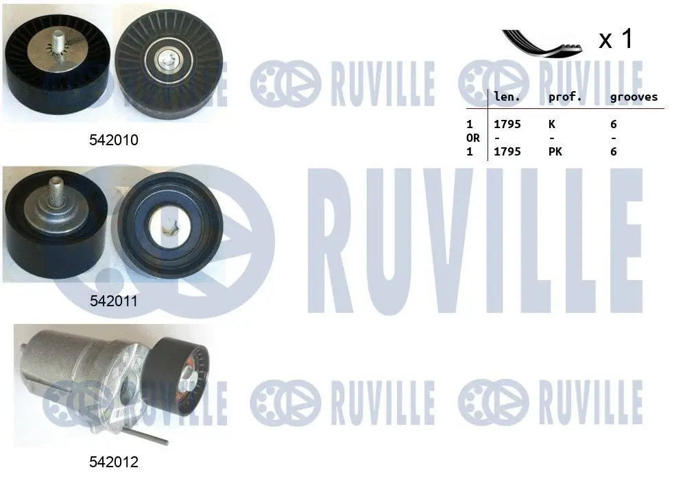 570151 RUVILLE Поликлиновой ременный комплект (фото 1)