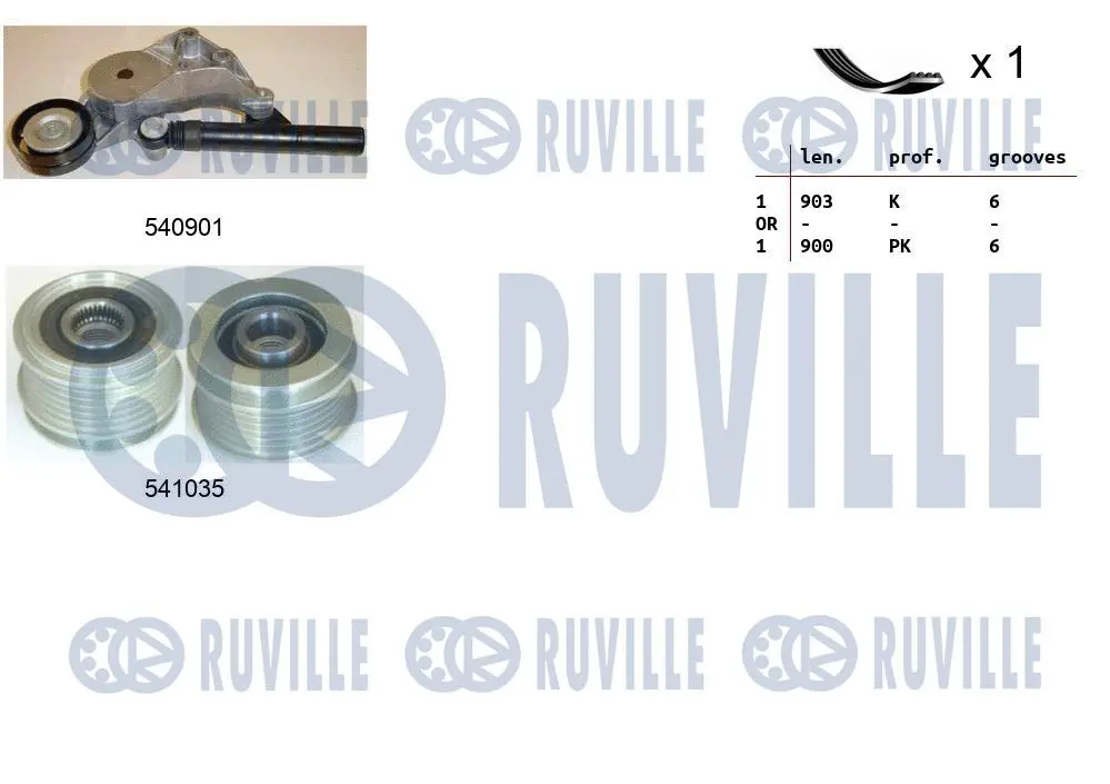 570165 RUVILLE Поликлиновой ременный комплект (фото 1)