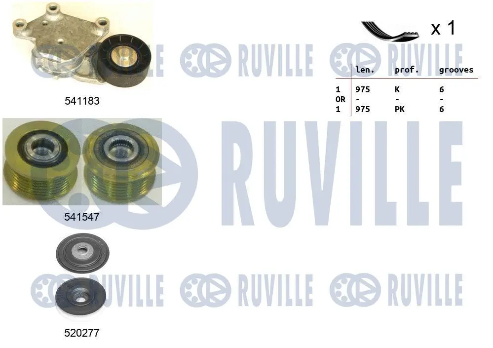 570167 RUVILLE Поликлиновой ременный комплект (фото 1)