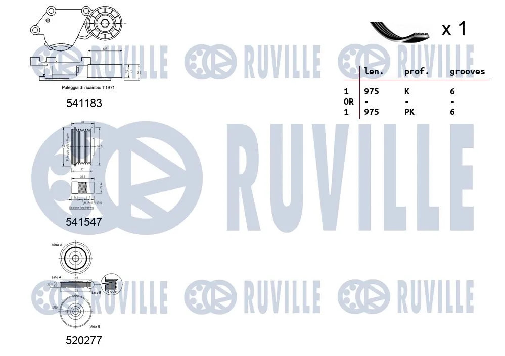 570167 RUVILLE Поликлиновой ременный комплект (фото 2)