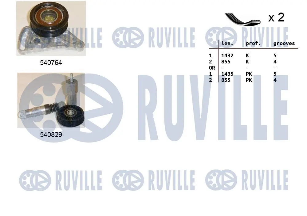 570172 RUVILLE Поликлиновой ременный комплект (фото 1)
