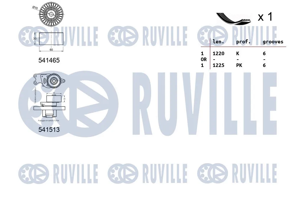 570179 RUVILLE Поликлиновой ременный комплект (фото 2)