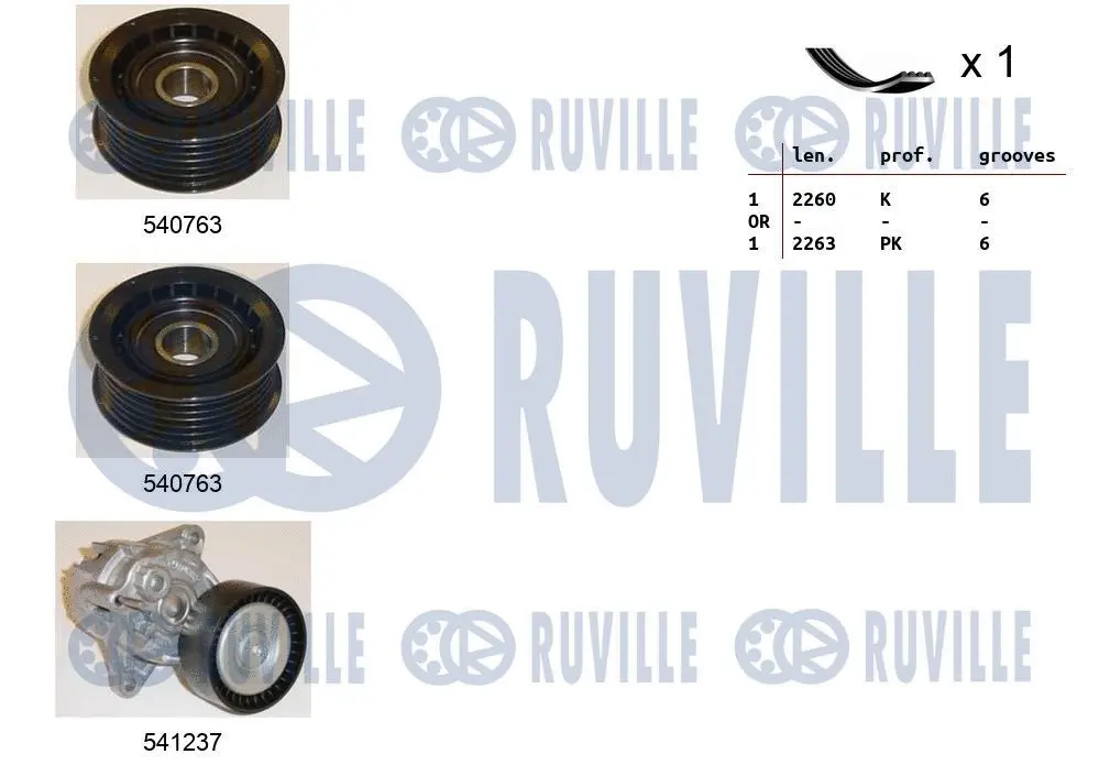 570183 RUVILLE Поликлиновой ременный комплект (фото 1)