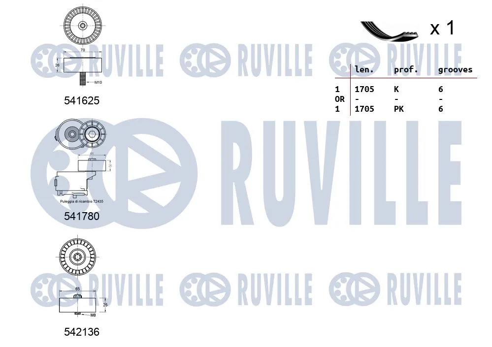 570186 RUVILLE Поликлиновой ременный комплект (фото 2)