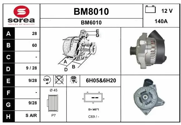 BM8010 SNRA Генератор (фото 1)