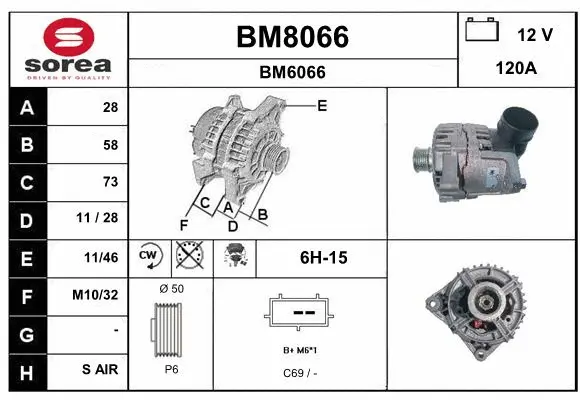 BM8066 SNRA Генератор (фото 1)