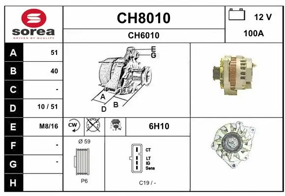 CH8010 SNRA Генератор (фото 1)