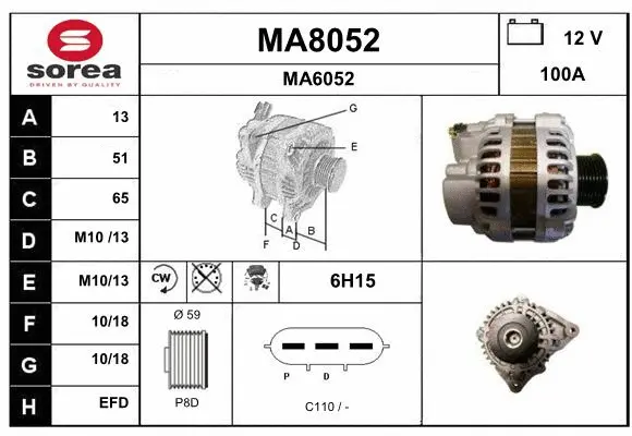 MA8052 SNRA Генератор (фото 1)