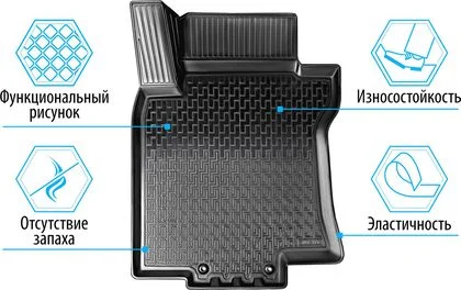 14701007 RIVAL Комплект автомобильных ковриков Renault Duster 2015- 2WD/4WD, Nissan Terrano 2WD/4WD 2017- полиуретан, низкий борт, 5 предметов, крепеж для передних ковров (фото 3)