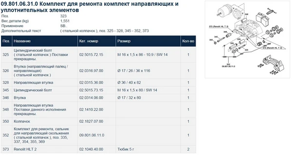 09.801.06.31.0 BPW Р/к диcк.тормоза 12(мр) направл.36x114,втулка d35x73, упл,винты,заглушка sb4345 (фото 2)