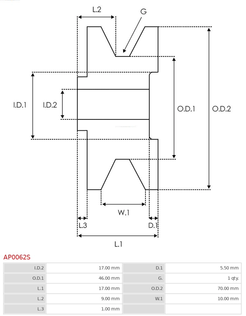 AP0062S AS-PL Ременный шкив, генератор (фото 5)