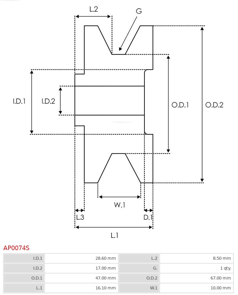 AP0074S AS-PL Ременный шкив, генератор (фото 5)