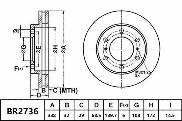 BR2736 ULT4WD BENDIX Тормозной диск (фото 1)