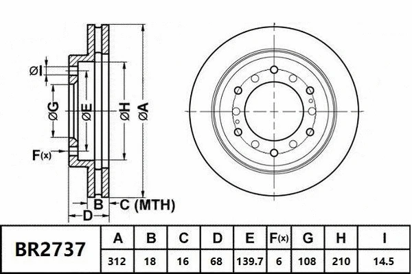 BR2737 ULT4WD BENDIX Тормозной диск (фото 1)