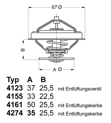 4155.87D BorgWarner (Wahler) Термостат, охлаждающая жидкость (фото 1)