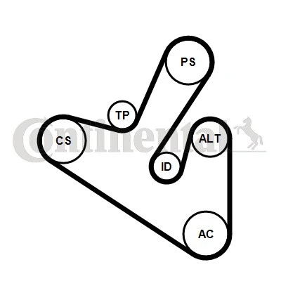 6PK1710K1 CONTINENTAL CTAM Поликлиновой ременный комплект (фото 2)