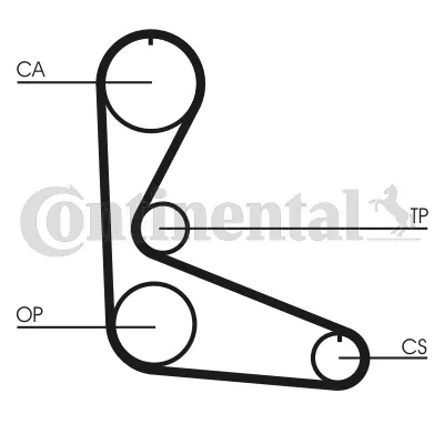CT702 CONTINENTAL CTAM Зубчатый ремень (фото 3)