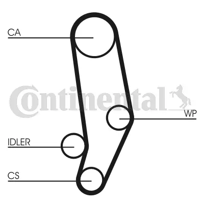 CT704WP2PRO CONTINENTAL CTAM Водяной насос + комплект зубчатого ремня (фото 3)