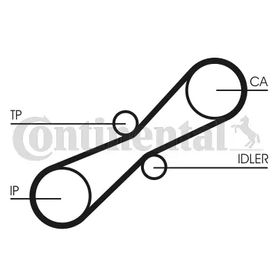CT791K1 CONTINENTAL CTAM Комплект ремня ГРМ (фото 2)