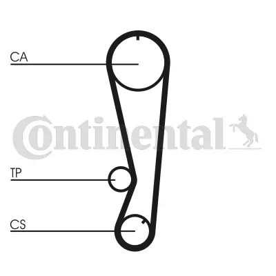 CT827 CONTINENTAL CTAM Зубчатый ремень (фото 3)