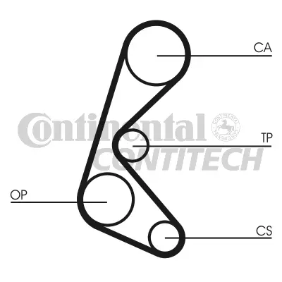 CT964 CONTINENTAL CTAM BR Зубчатый ремень (фото 2)