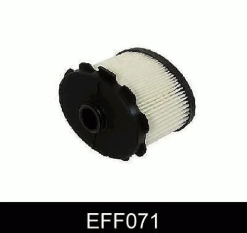 EFF071 COMLINE Топливный фильтр (фото 2)