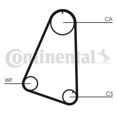 'CT504 CONTINENTAL Ремень грм contitech (фото 1)