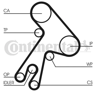 'CT583 CONTINENTAL Ремень грм toyota #ct кол-во зуб. 177 ct583 continental (фото 2)