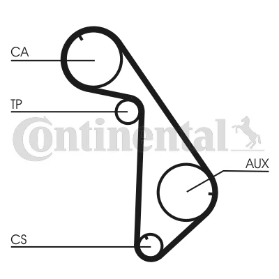 'CT825 CONTINENTAL Ремень грм mitsubishi 2.4 90-04 / volvo 2.0-2.3 86-00 (123x19) (фото 2)