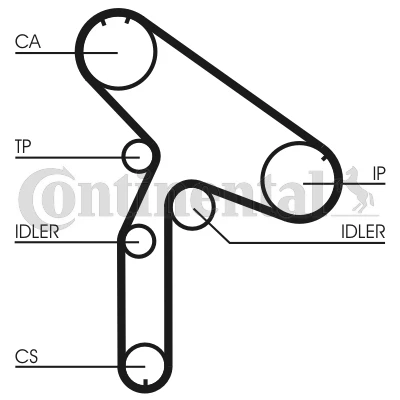 'CT921 CONTINENTAL Ремень зубчатый ct921 (фото 3)