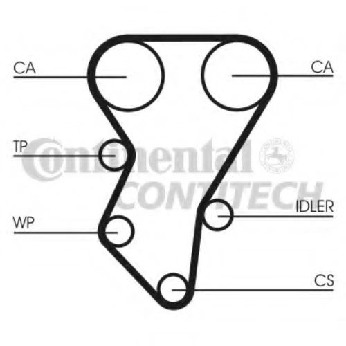 CT588 CONTITECH Зубчатый ремень (фото 4)