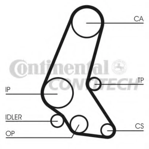 CT748K4 CONTITECH Комплект ремня ГРМ (фото 3)