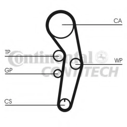 CT1090K2 CONTITECH Комплект ремня ГРМ (фото 4)