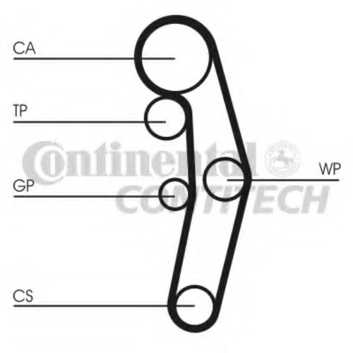 CT1028WP6 CONTITECH Водяной насос + комплект зубчатого ремня (фото 4)