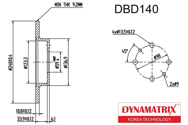 DBD140 DYNAMAX Тормозной диск (фото 1)