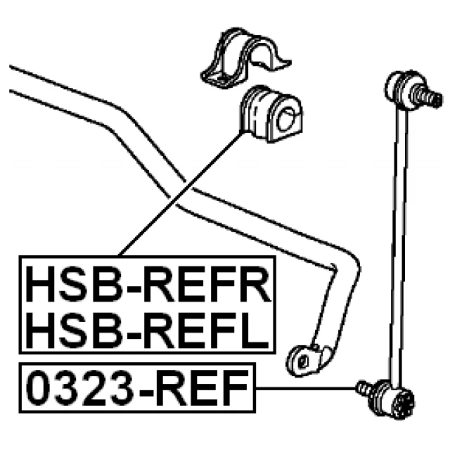 HSB-REFL FEBEST Втулка, стабилизатор (фото 4)