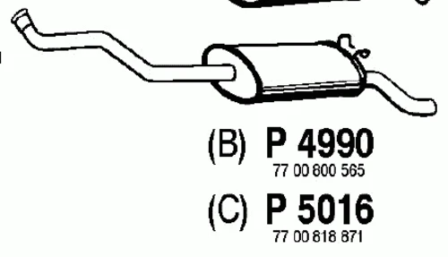 P5016 FENNO Глушитель выхлопных газов конечный (фото 1)