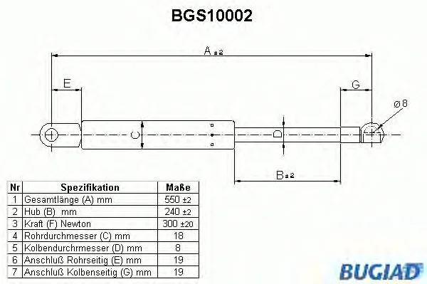 BGS10002 BUGIAD Газовый амортизатор крышки багажника, заднего стекла, капота (фото 1)