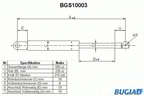BGS10003 BUGIAD Газовый амортизатор крышки багажника, заднего стекла, капота (фото 1)