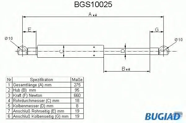BGS10025 BUGIAD Газовый амортизатор крышки багажника, заднего стекла, капота (фото 1)