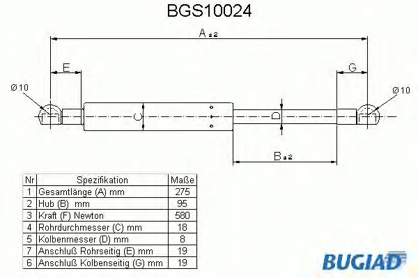 BGS10024 BUGIAD Газовый амортизатор крышки багажника, заднего стекла, капота (фото 1)