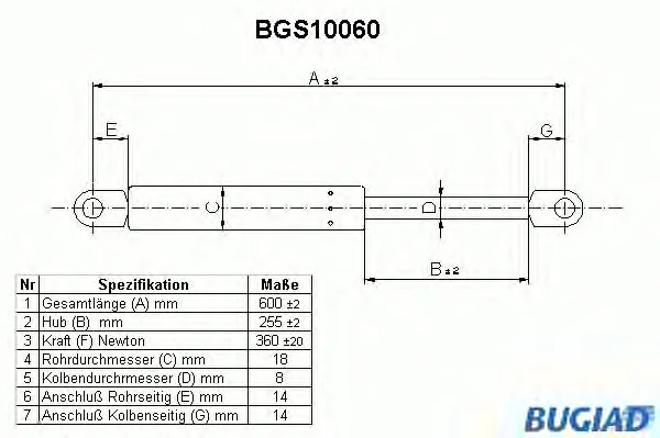 BGS10060 BUGIAD Газовый амортизатор крышки багажника, заднего стекла, капота (фото 1)