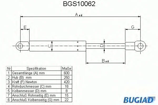 BGS10062 BUGIAD Газовый амортизатор крышки багажника, заднего стекла, капота (фото 1)