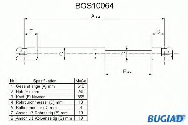 BGS10064 BUGIAD Газовый амортизатор крышки багажника, заднего стекла, капота (фото 1)