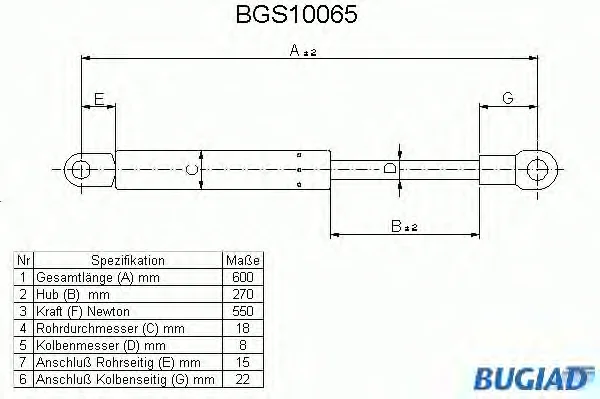 BGS10065 BUGIAD Газовый амортизатор крышки багажника, заднего стекла, капота (фото 1)