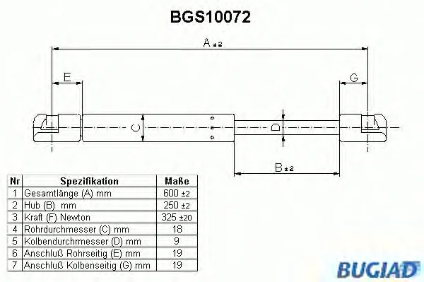 BGS10072 BUGIAD Газовый амортизатор крышки багажника, заднего стекла, капота (фото 1)
