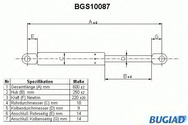 BGS10087 BUGIAD Газовый амортизатор крышки багажника, заднего стекла, капота (фото 1)